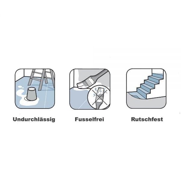 selbstklebendes Abdeckvlies