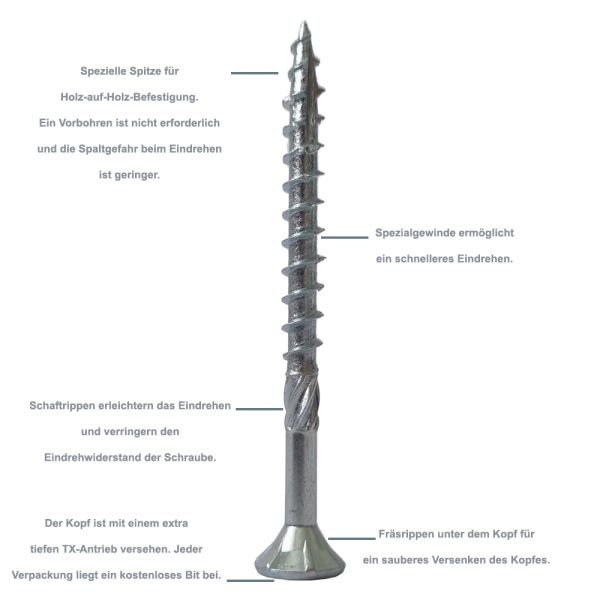 Spanplattenschrauben Ø 5,0 mm