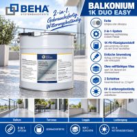 KL707-7KG Balkonium