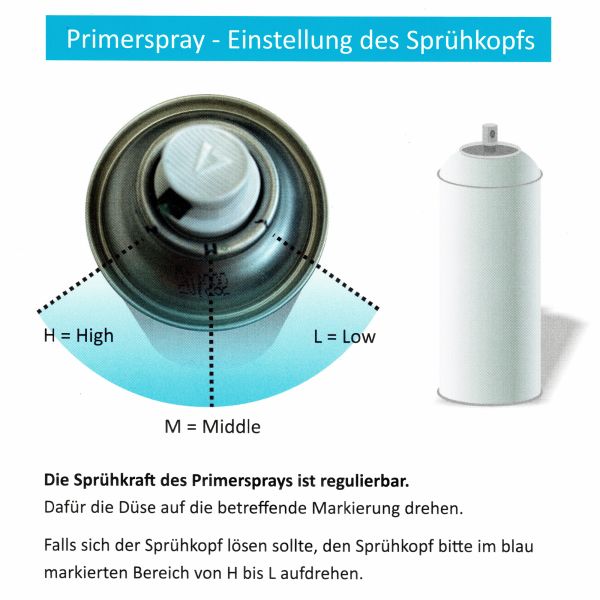 Primerspray